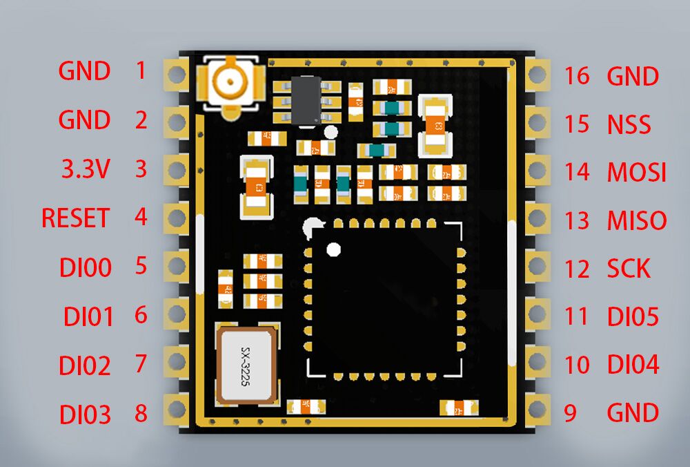 Modul LoRa SX1278